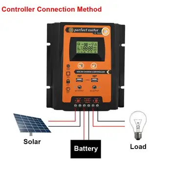 Ред Mppt 60a Lcd дисплей контролер за слънчеви зареждане 12 24 36 48 в автоматичен регулатор на заряд на батерията слънчеви панели за максимално вход за постоянен ток 190в > Електрическо оборудване и консумативи / www.yorkshireclaims.co.uk 11