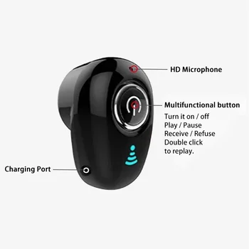 S650 Мини Bluetooth-съвместими Слушалки Безжични Слушалки Невидими Слушалки Хендсфри Слушалки стерео слушалки Втулки С Микрофон 2
