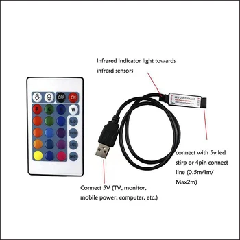 1 Бр. Инфрачервено дистанционно Управление 24-ключ Мини-USB LED Въвеждане на интерфейс Светодиодна лента с контролер RGB DC5-24V. 2