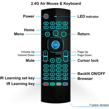 Въздушна мишката за Android Tv Box, Мини Безжична клавиатура с дистанционно управление въздушна мишка с осветление RGB MX3 Pro IR Обучение 1